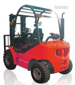 Compact Rough Terrain